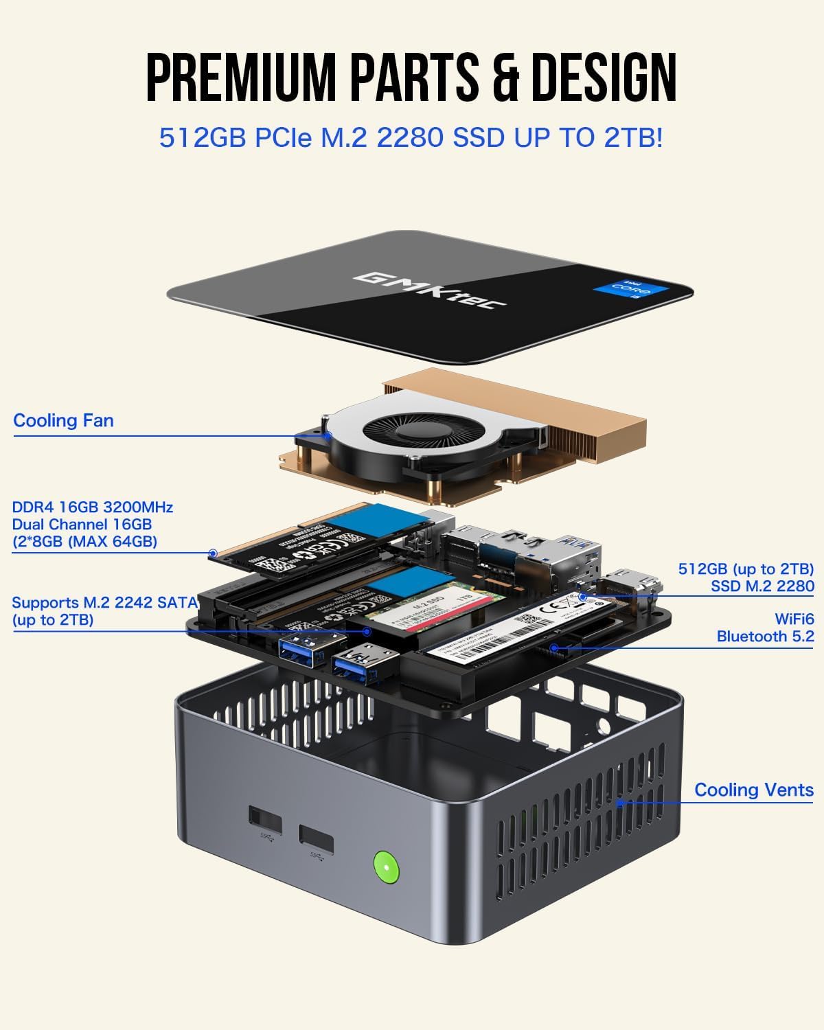 Exploded view of the GMKtec M3 Mini PC showing internal components like RAM, SSD, and cooling fan