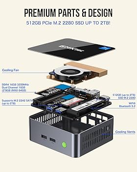 GMKtec Mini PC Intel Core i5 12450H 12th Gen Gaming Mini