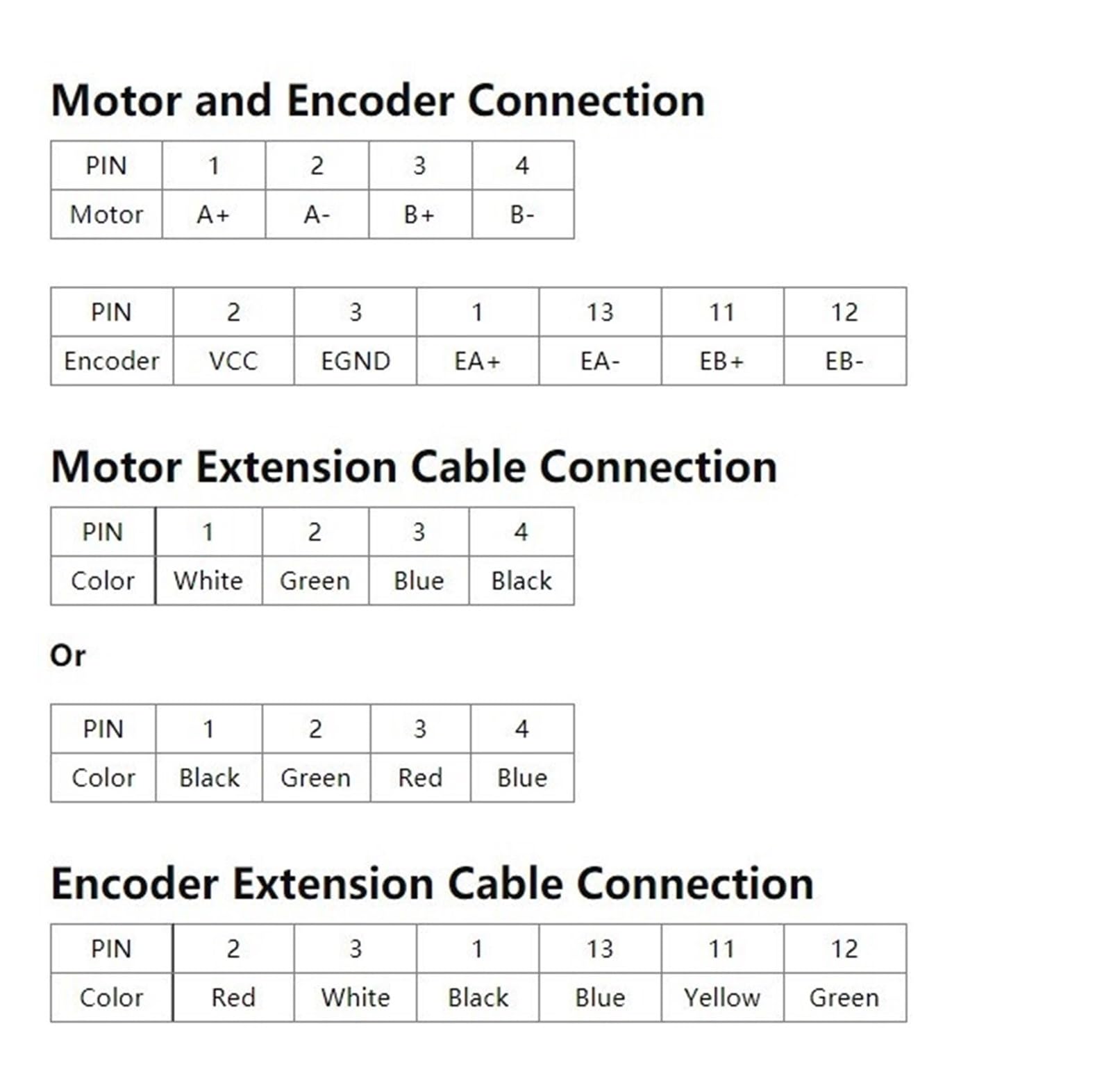 Kit de Moteur Pas à Pas Nema 34 en Boucle fermée, série TS, 12nm, 1, câbles d'extension de 1.7m