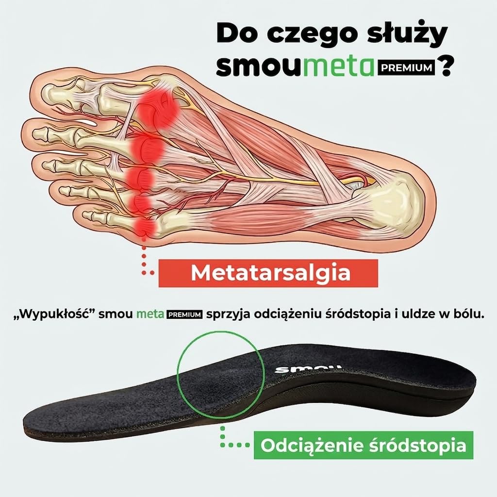 SMOU Wkładki Metatarsalne Premium z Podparciem Łuku i Stabilizacją
