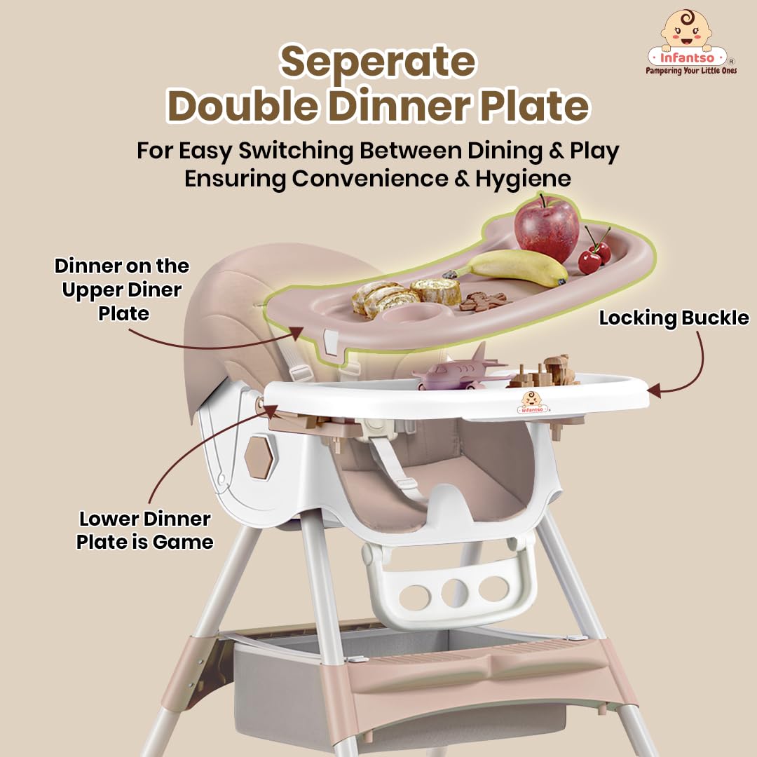 Infantso Feed-X (5-in-1) Baby High Chair/Baby Feeding Chair with Foot Support for 0 to 5 Years Baby, High/Feeding Chair Foldable, Height Adjustable, Safety Harness, Wheels, Cushion, Portable Chair 2