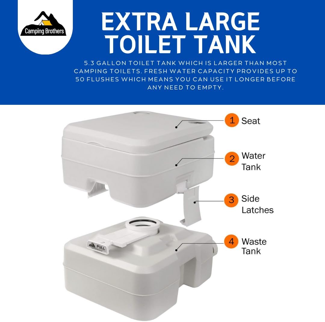 Portable 5.3 Gallon Camping Toilet with Carry Bag - Supports 286 LBS, 50 Flushes, Detachable Tanks