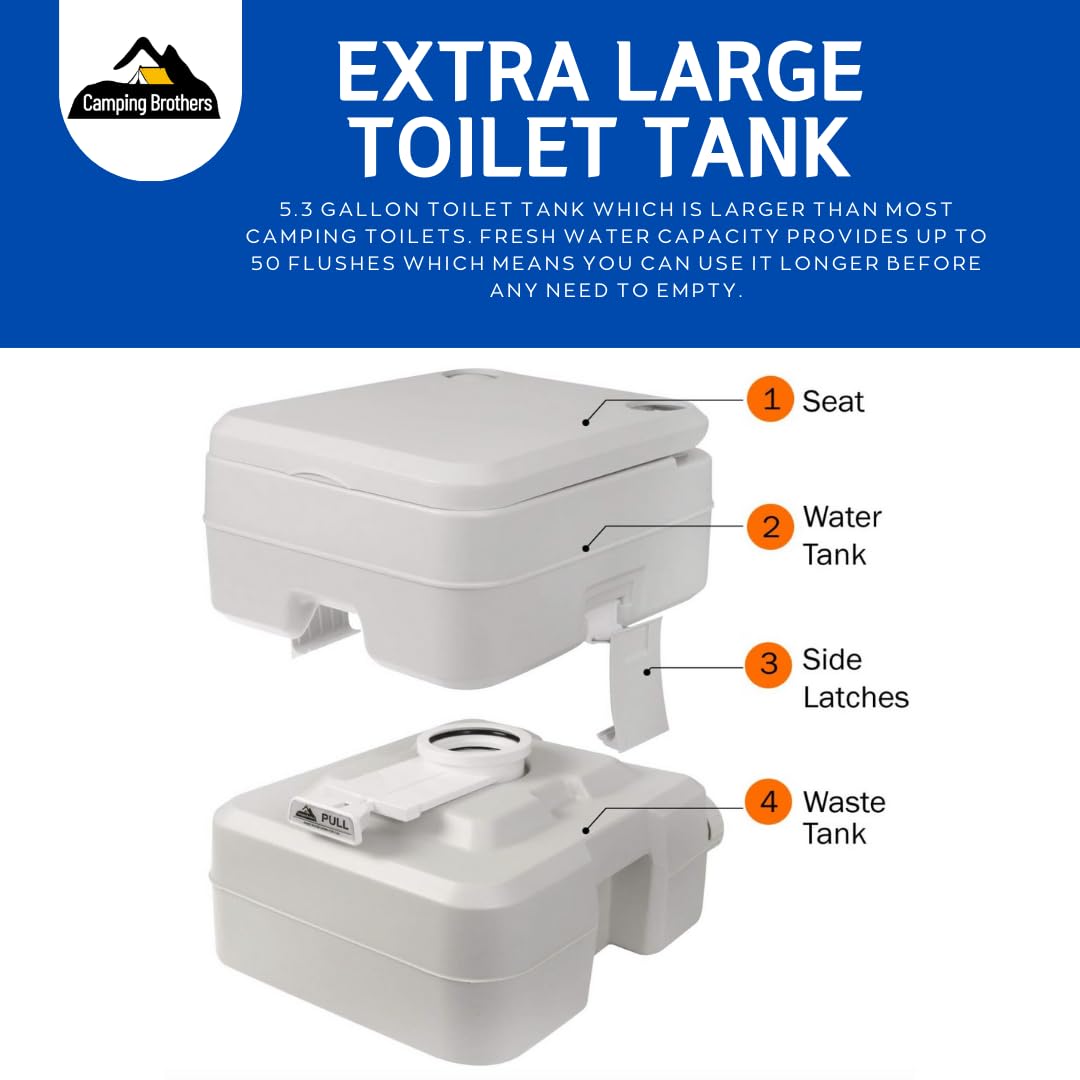 Camper Roulotte Cassetta Bagno Rv Toilette Per Roulotte, Accessori Per Camper - Foto 2