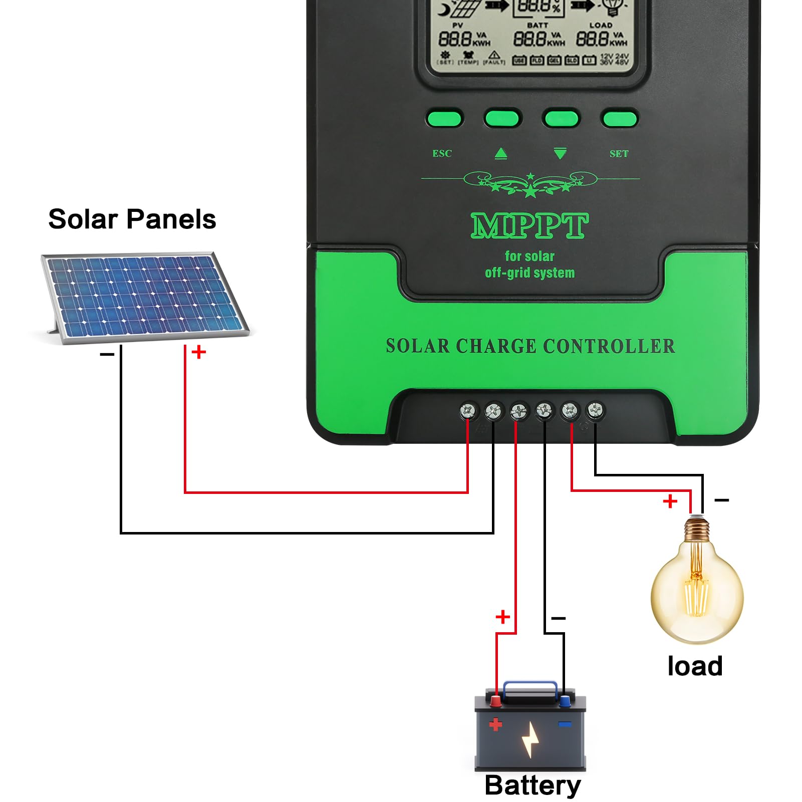 BuyWeek 40A Controlador de Carga Solar MPPT, Regulador de Carga Solar 12/24V Automático, Máxima 100V, Pantalla LCD, Controlador Inteligente para Litio Sellada Gel AGM Plomo ácido