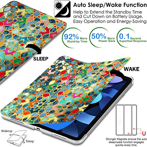 Image of DuraSafe Cases for iPad Pro 12.9 3rd Generation 2018 PC Case A1876 MTEL2HN /A MTEM2HN /A A2014 MTFN2HN /A MTFL2HN /A MTFP2HN /A MTFQ2HN /A A1983 MTHN2HN /A MTHU2HN /A MTJA2HN /A MTJ02HN /A MTJN2HN /A - Damask