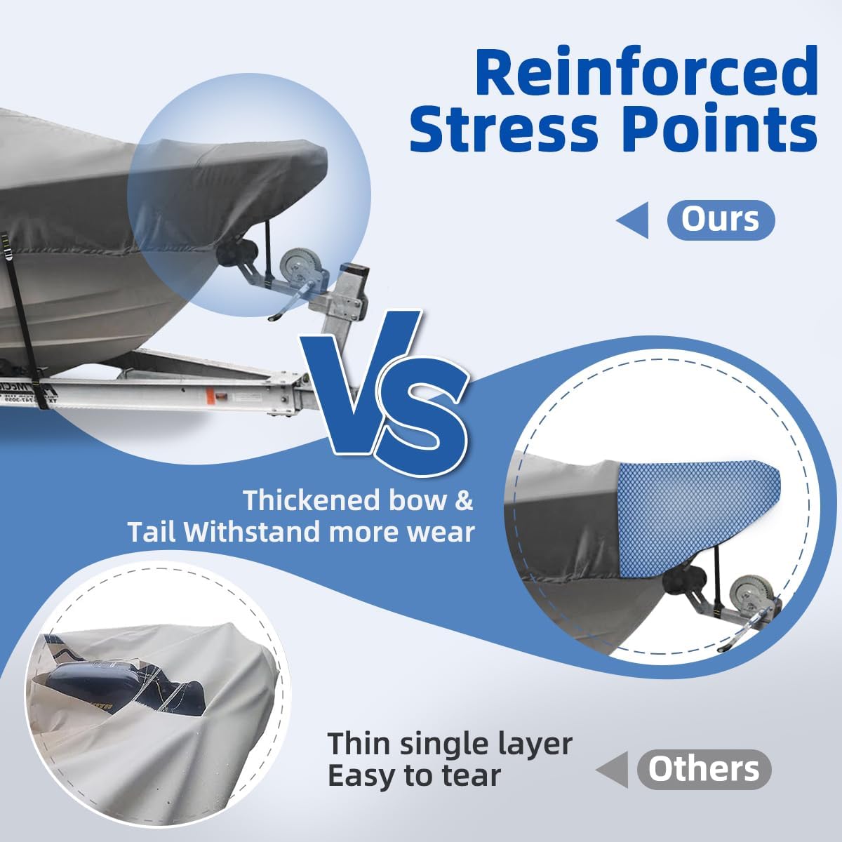 1200D Heavy-Duty V-Hull Boat Covers, Full Windproof Metal Fittings Waterproof UV-Proof Boat Cover Fits Tri-Hull, Runabout, 17'-19' Long, Beam Width up to 96"