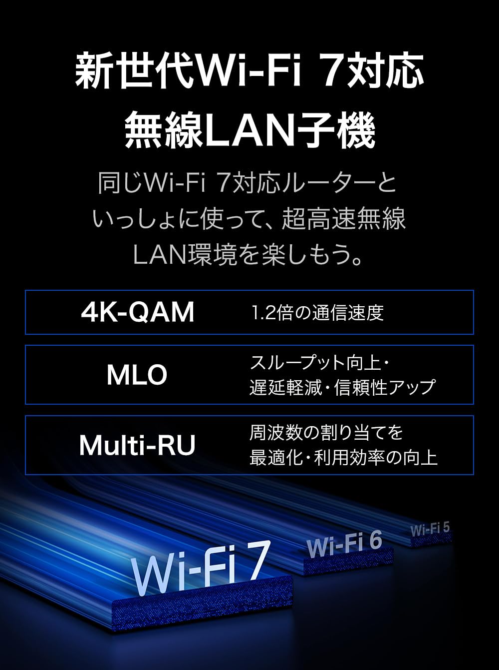 Amazon | TP-Link WiFi 7 無線LAN 子機 BE6500規格 【 2882Mbps(6GHz