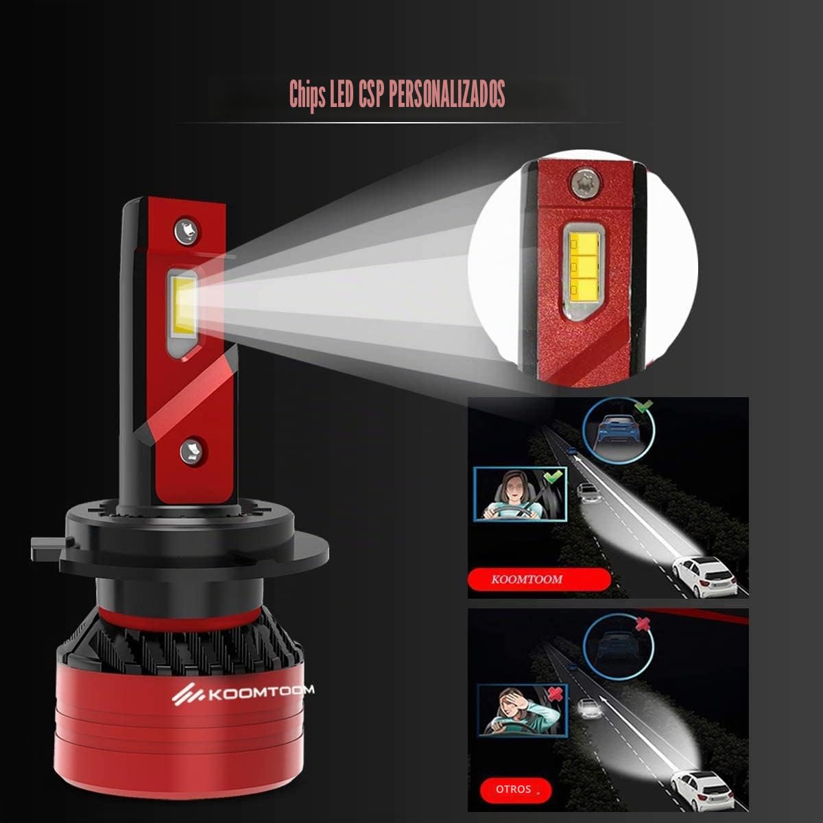 KOOMTOOM H7 Faros LED Can-Bus Sin Errores Kit de conversión de Bombillas Exteriores automáticas de Alta Potencia Reemplazar Faros halógenos HID - 90w 16000LM 6500K-1RY Garantía