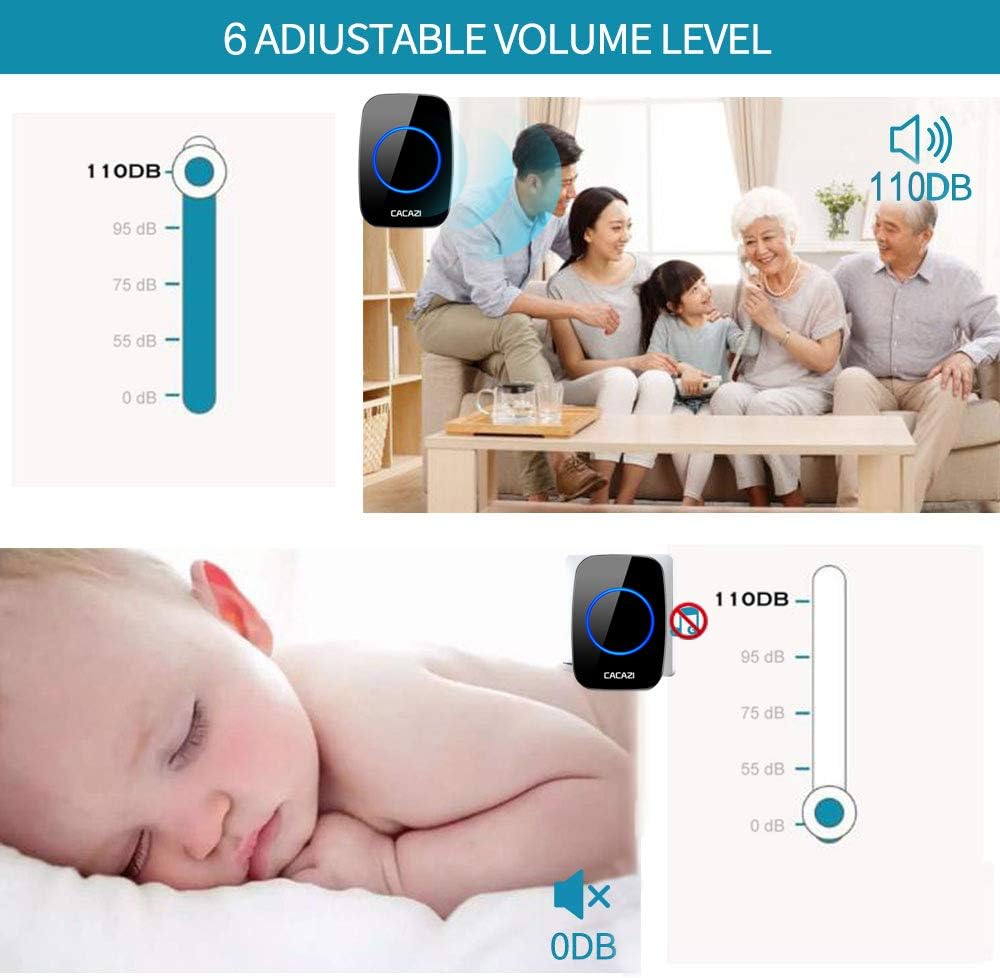 Doorbell volume levels