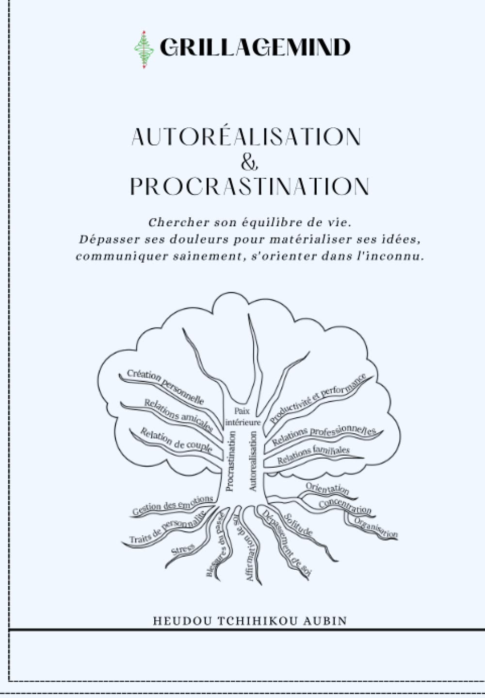 autorealisation et procrastination: dépasser vos douleurs pour matérialiser vos idées , communiquer sainement et s'orienter dans l'inconnu