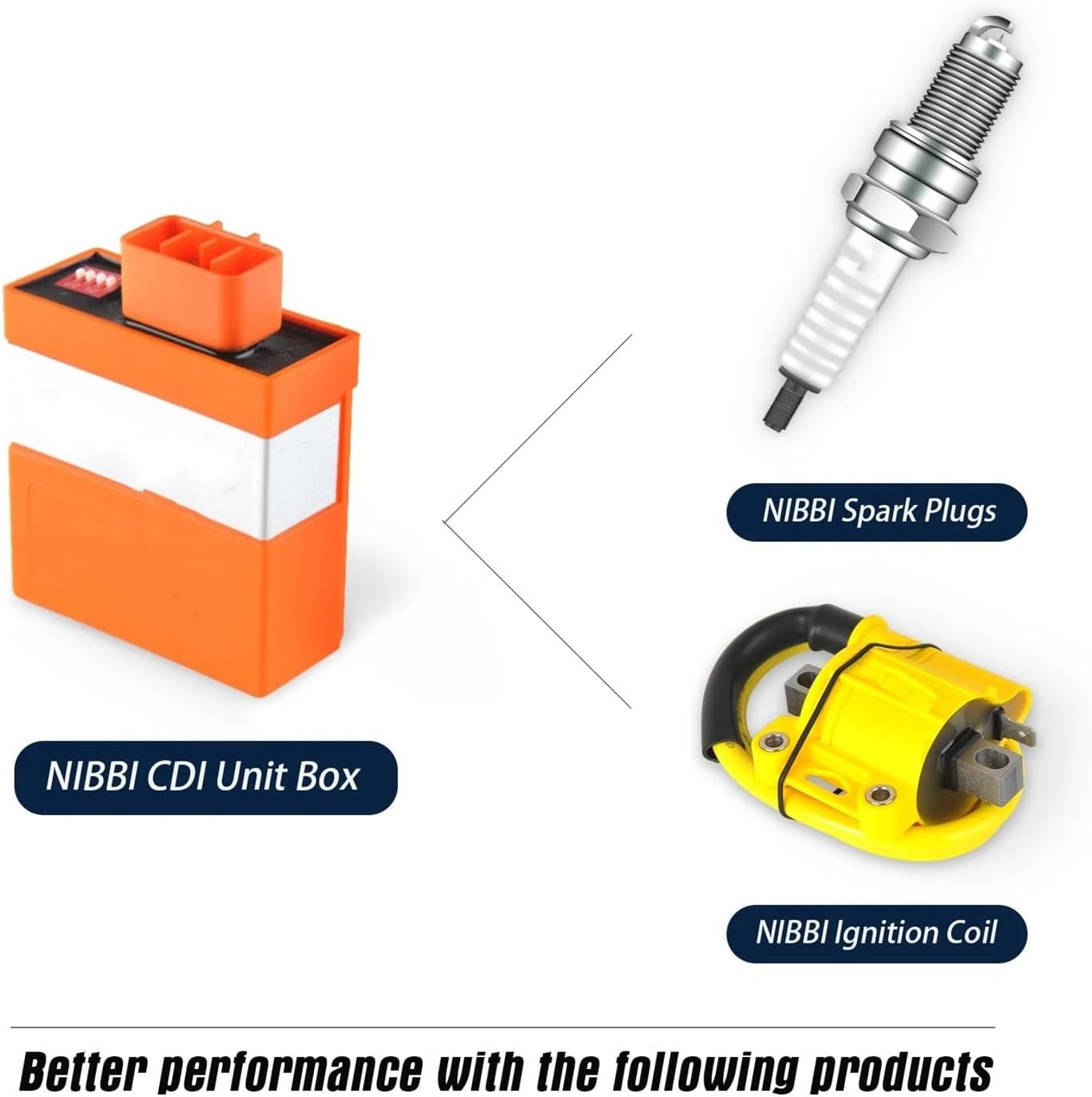 イグニッション 点火コイル NC250 用 NC300 オートバイパフォーマンス