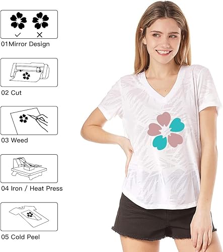 Miniatura 13 de Rollo de vinilo termotransferible, 12 in x 8 ft por rollo, para diseños en camisetas, fácil de cortar y despegar, para planchar y máquinas Cricut