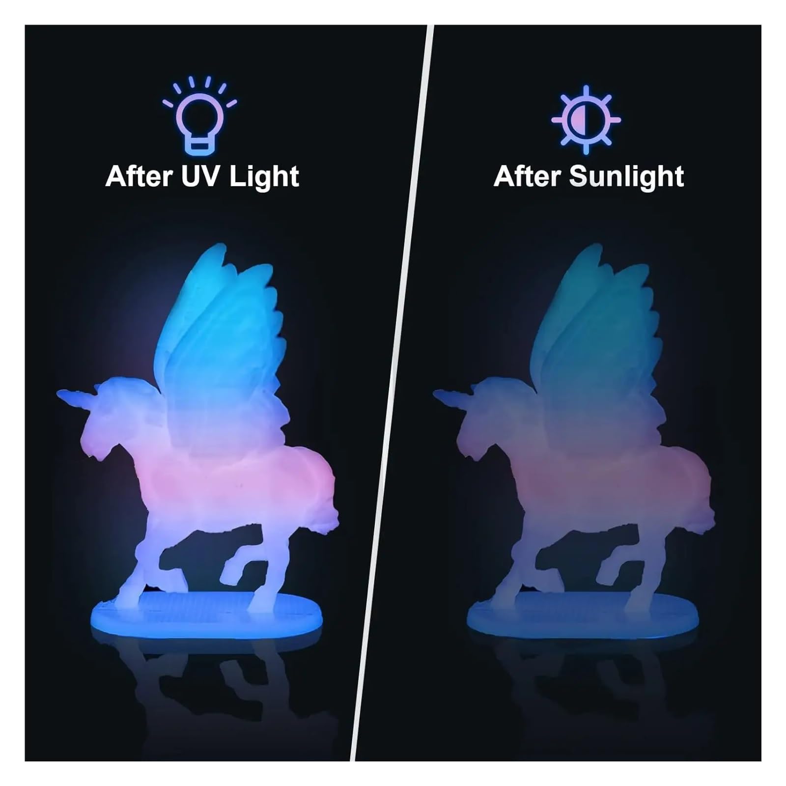 Lampa UV do żywicy 144 diody LED do utwardzania światłem UV w druku 3D, żywic światłoczułych, obudowa samodzielnego, wejście 5 V, przewód zasilający USB 1, m(144 LEDs-2Pack)