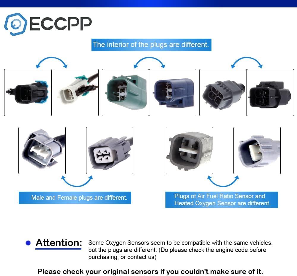ECCPP O2 Oxygen Sensor Downstream Fit for VW Beetle 1.8L 1.9L 2.0L 2.5L, for VW Golf 1.8L 1.9L 2.0L, for VW Golf City 2.0L, for VW for Jetta for VW for Jetta City SG1170 234-4808