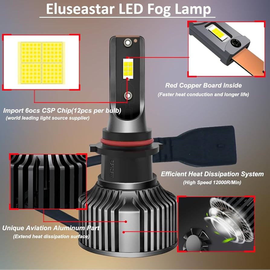 Amazon.com: Eluseastar 12278 PSX26W LED Fog Light Bulbs 60W