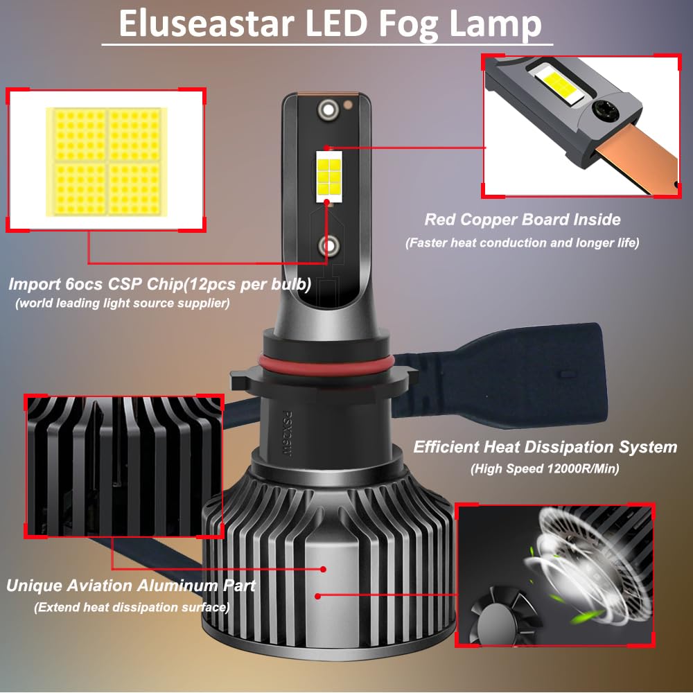 1111　② LEDライト Amazon.com: Eluseastar 12278 PSX26W LED Fog Light Bulbs 60W