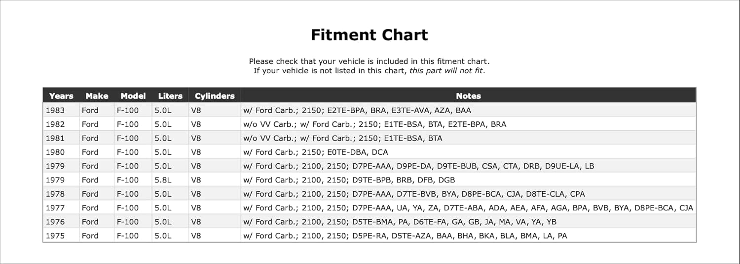 Carburetor Choke Pull-Off Compatible With Ford F-100 1983 1982 1981 1980 1979 1978 1977 1976 1975 P-5543067