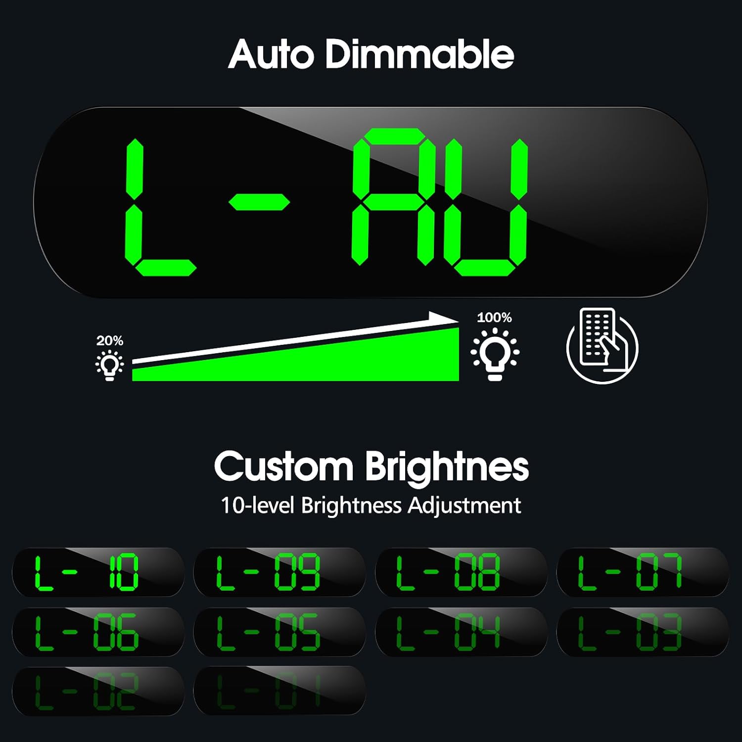 Zgrmbo Digital Wall Clock, 13" Large Display Digital Clock with Remote Control, Auto-Dimming Wall Clock with Night Light, DST, Date Week,Temp for Living Room, Bedroom, Decor, Gift for Elderly