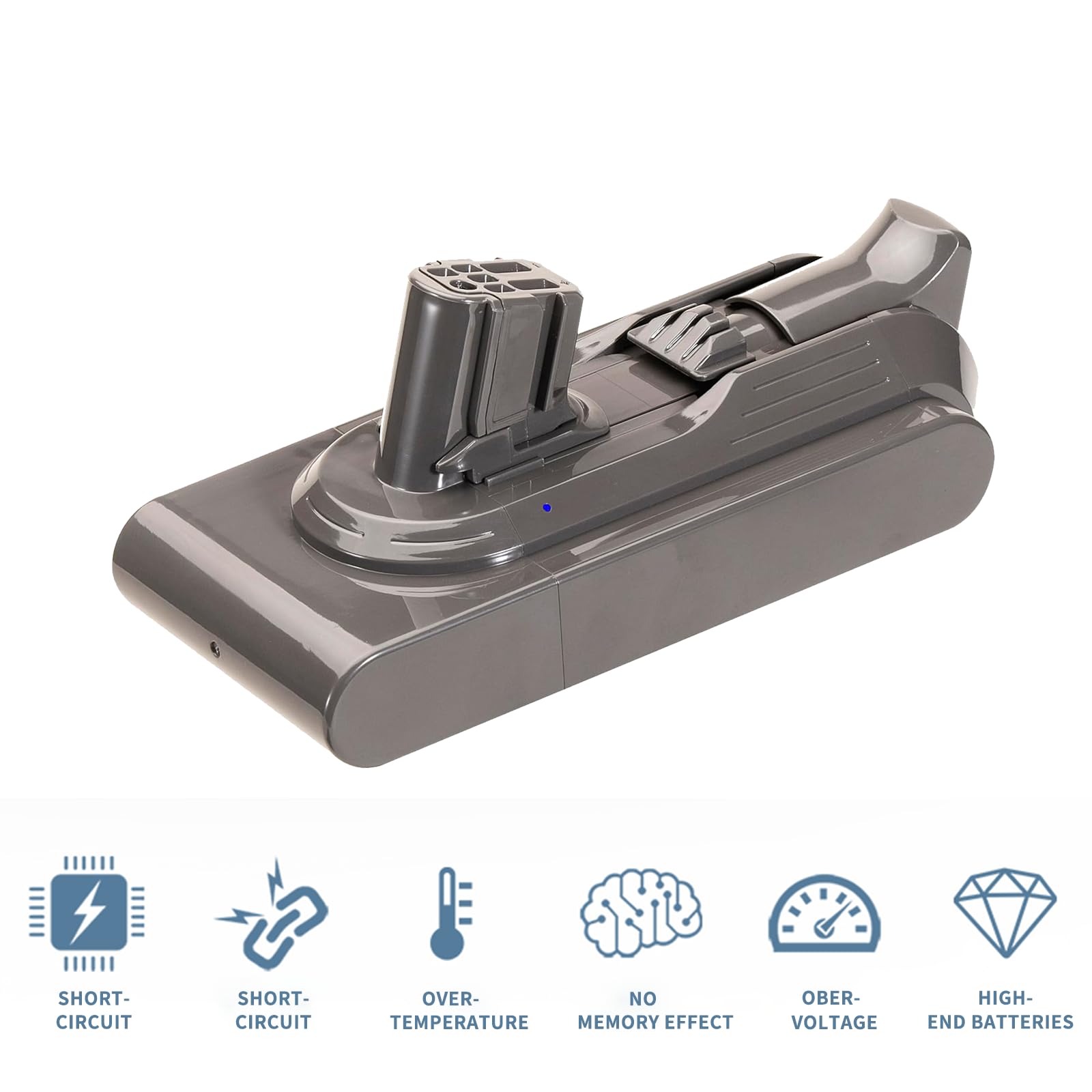 Szxtdzsw 3200mAh Dyson V12 Battery Replacement for Dyson V12