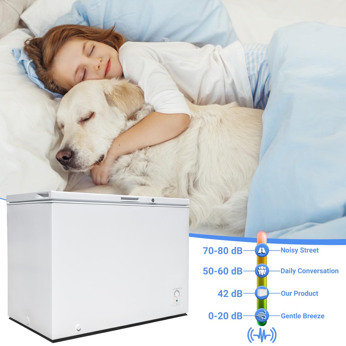 Smad Deep Chest Freezer 14.0 Cu. Ft. Large Freezer With Lock And 3 Removable Baskets, 4 Wheels, Adjustable Thermostat, Low Noise, Garage Ready For Home, Kitchen, White on Fridge.com - View 3