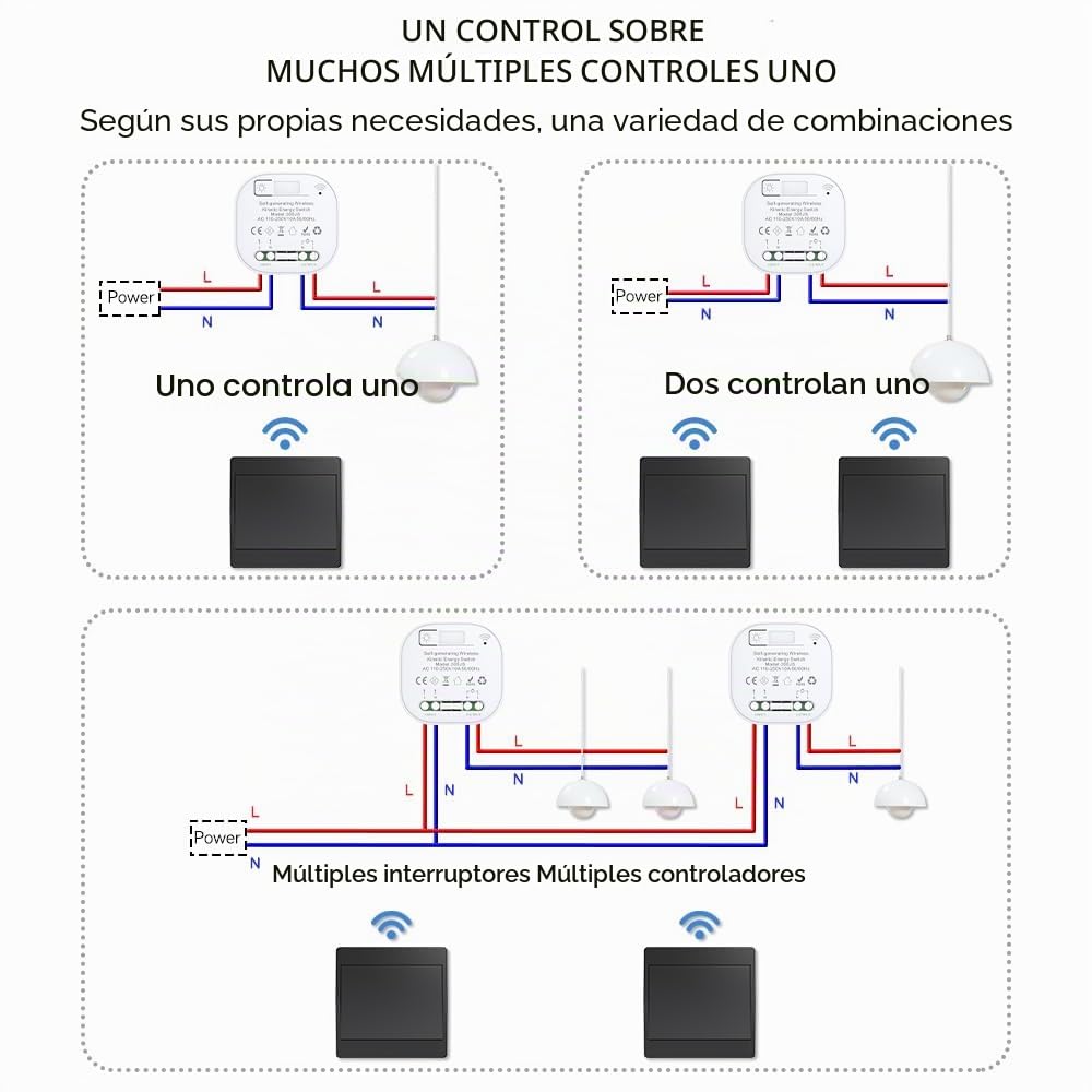 interruptor inalámbrico cinético negro RF interruptores inalámbricos de control simple y doble sin batería mando a distancia radio interruptor inalámbrico (Negro 1Gang 1V1 EU)