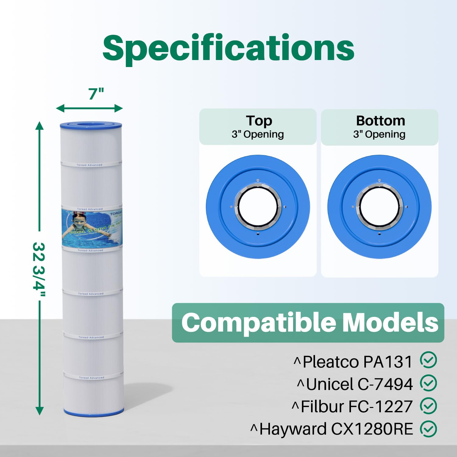 TOREAD Poolfilter-Kartusche 4er-Pack | Ersetzt PA131, Hayward CX1280XRE | 131 M² Filterfläche