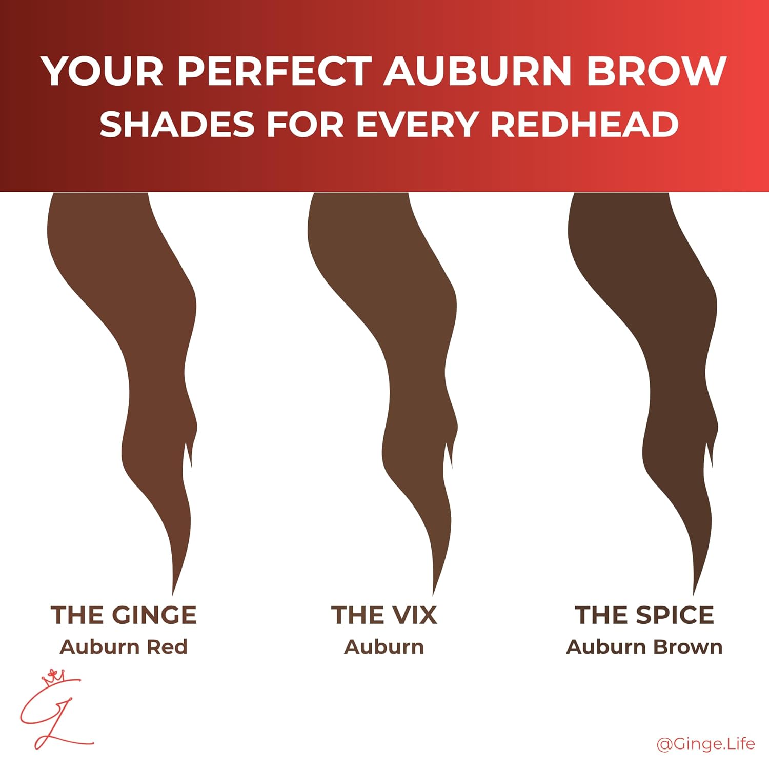 The Spice: Auburn Brown Eyebrow Pencil – Waterproof, Double-Ended Automatic Angled Tip & Spoolie Brush, Cruelty-Free - Image 3