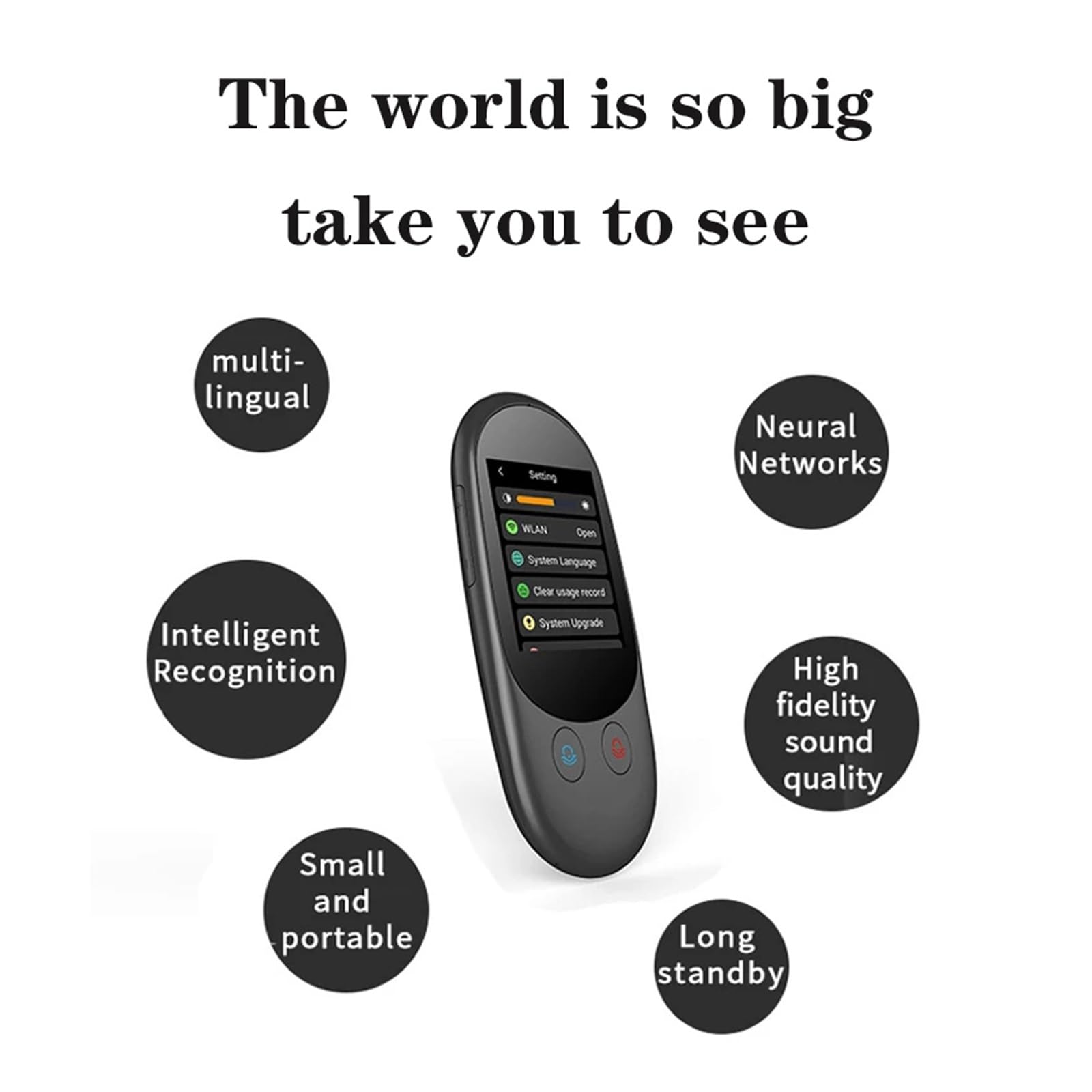 Traduttore Simultaneo Vocale, Traduttore vocale istantaneo intelligente Supporto offline 126 lingue Strumento di traduzione portatile multilingue in tempo reale da 1 GB + 4 GB ,Traduttore Inglese Ital