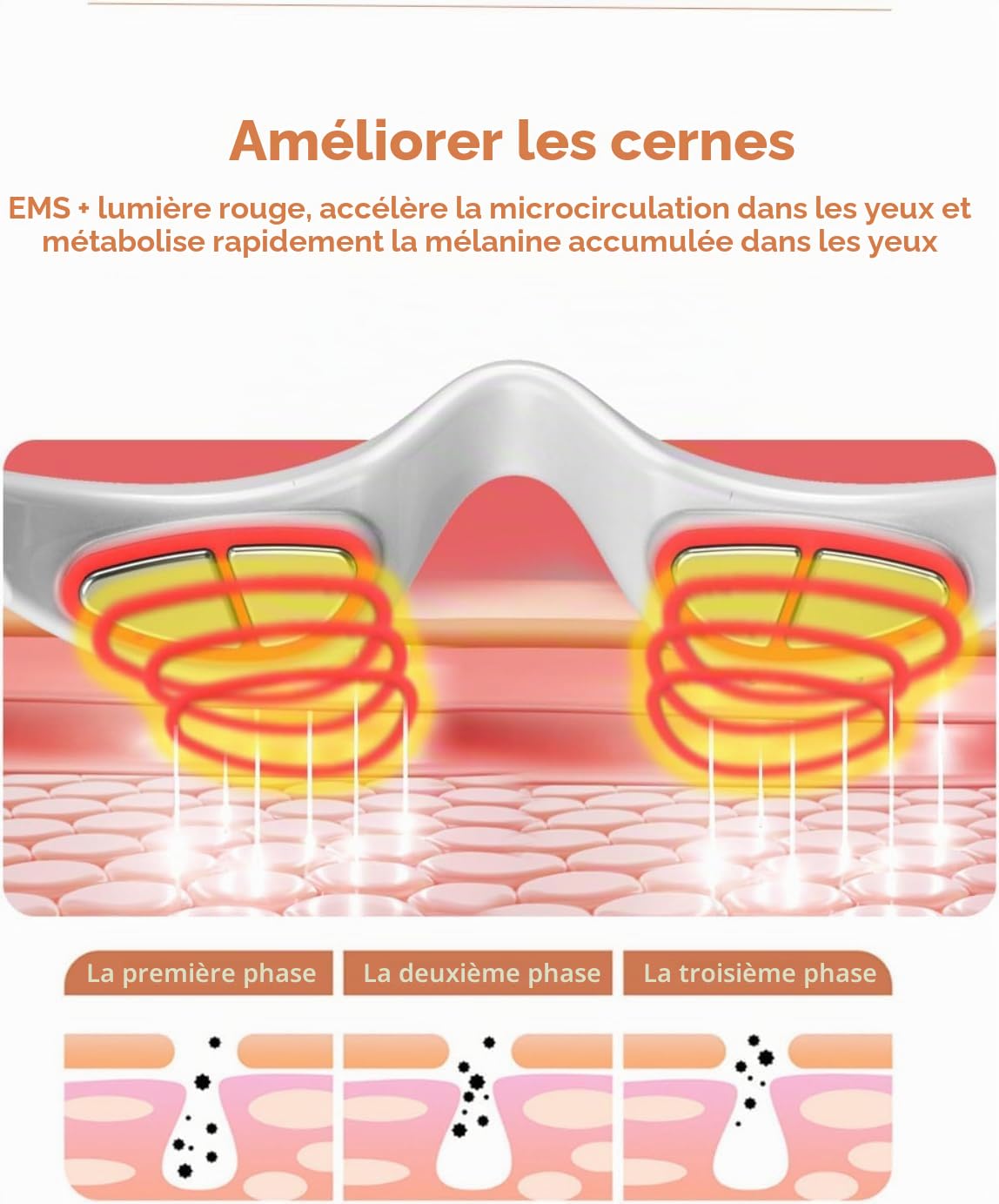 EyeLift Lunettes de thérapie par lumière rouge avec masseur à micro-courants, rechargeables, noires, pour cernes, gonflements, rides et poches sous les yeux