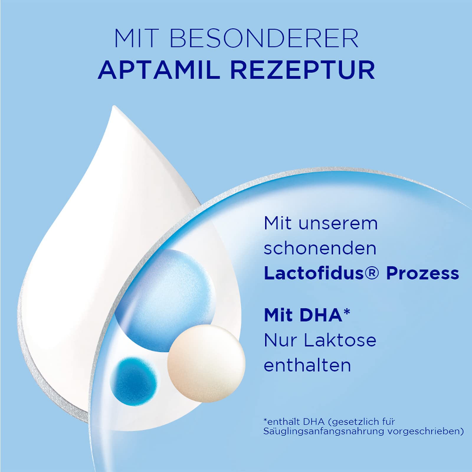 Aptamil Pronutra Pre – Anfangsmilch von Geburt an – Mit pflanzlichen Ölen ohne Palmöl – 6 x 4 x 200 ml (Packung mit 6)