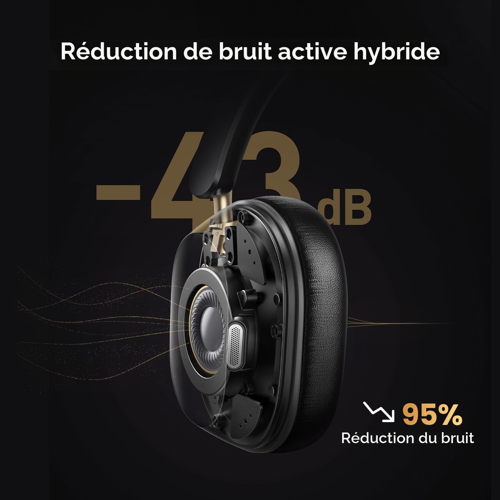 UGREEN HiTune Max 5C Casque Bluetooth sans Fil Sport Hi Res Audio ANC Réduction Active du Bruit Adaptative Hybride 43dB Bluetooth 5.4 4 Micros Audio Spatial EQ Personnalisé App 75H Charge USB C Noir | Réduction active du bruit adaptative