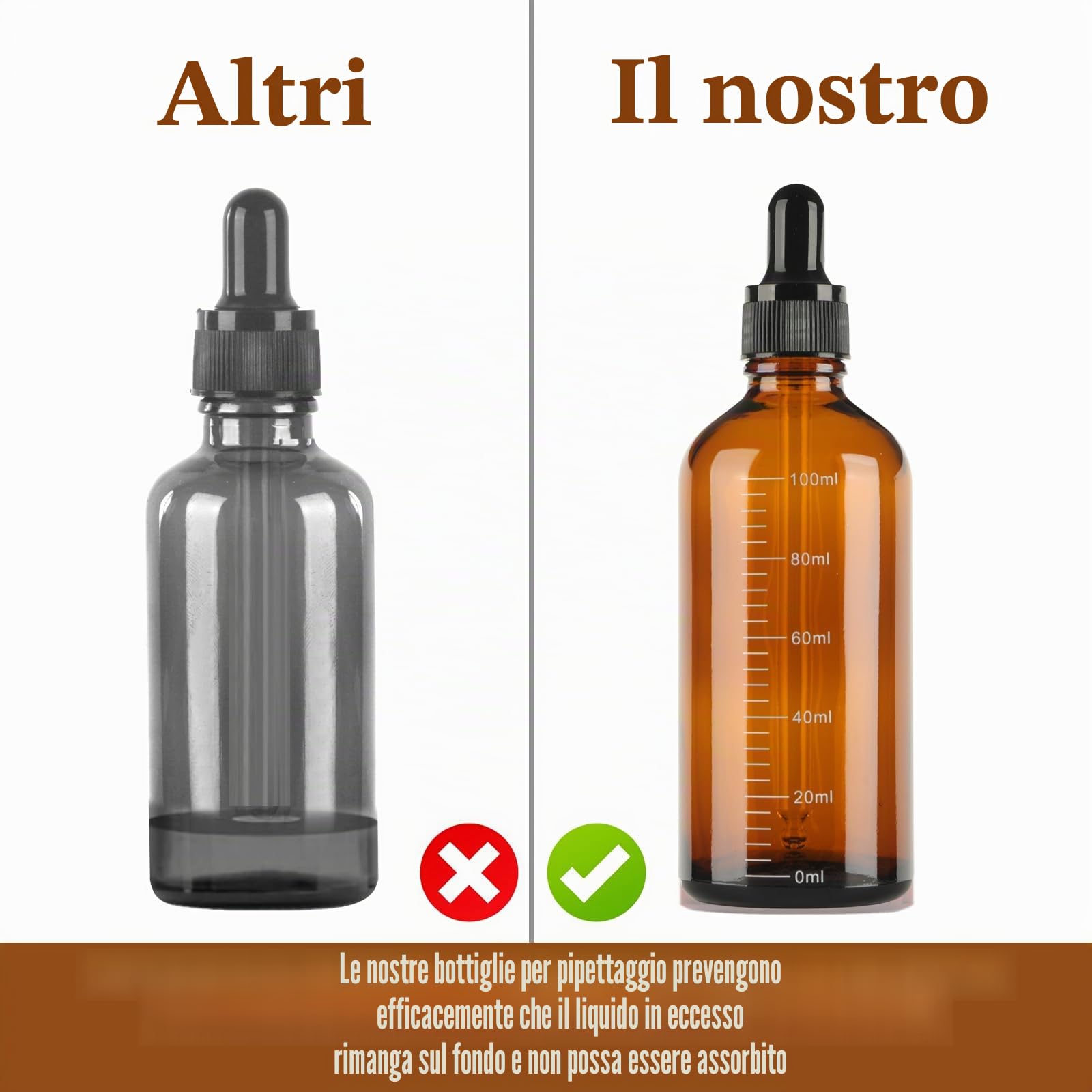 6 Pezzi Contagocce Vetro 100ml, Marrone Bottiglie Contagocce in Vetro, Flaconi Contagocce con 2 Imbuti 2 Pipette Contagocce 1 Adesivo, Flaconi Ricaricabili per Laboratorio Olio Essenziale