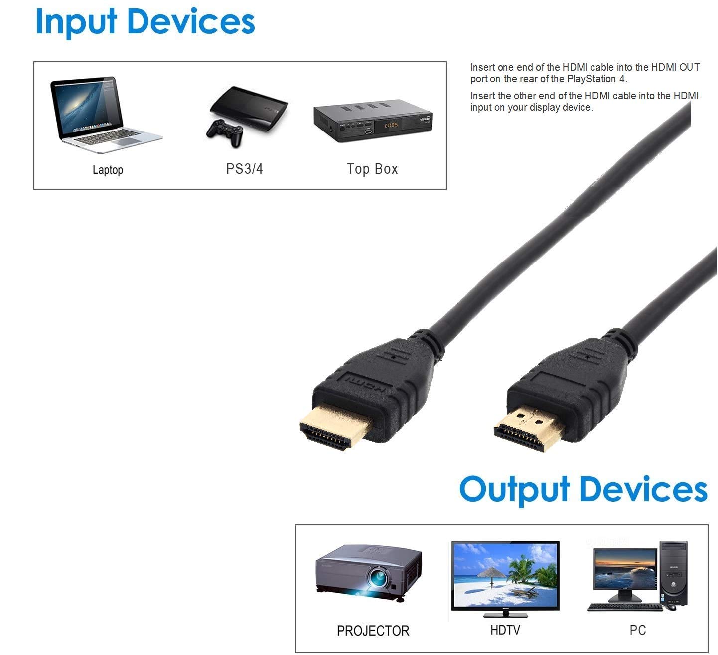 Amazon.com: BRENDAZ Compatible HDMI 2.0 Cable for Blackmagic