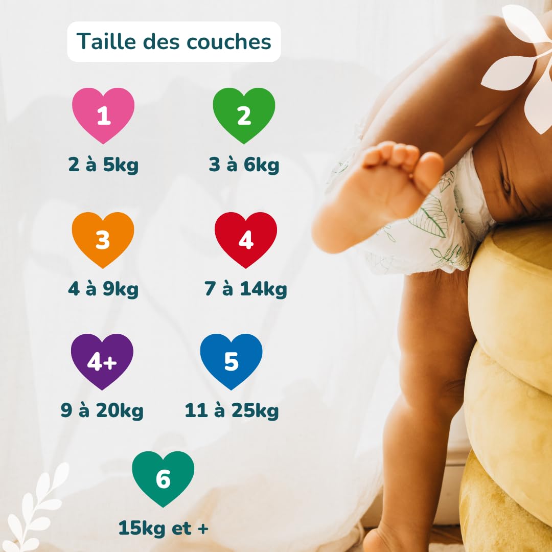 Love & Green Couches Bébé Taille 2 (3-6 kg) 36 couches Absorbante anti-fuites