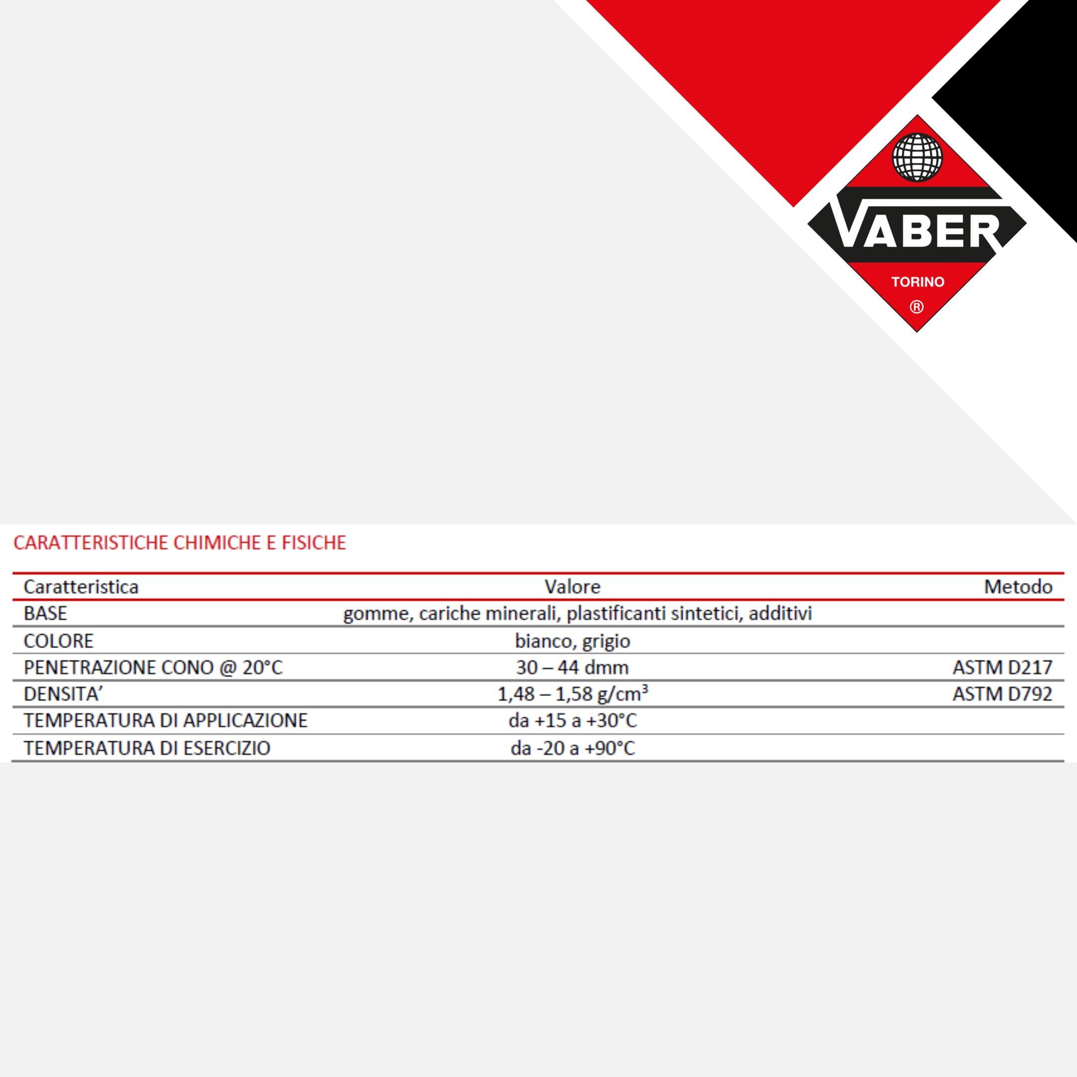 VABER 240 NF - Mastice per Cucina 6 Strisce 50cm; Sigilla Piani Cottura, Lavelli e Infissi per Sigillatura Resistente all’acqua - Adesione Universale: Fissa Metalli, Plastica, PVC e altri materiali