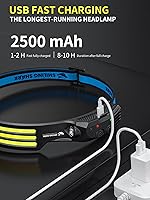 Vista 4 de Smiling Shark Linterna frontal LED, gran angular de 230°, 3 tiras de luz multicolor, la lámpara principal más brillante recargable con sensor