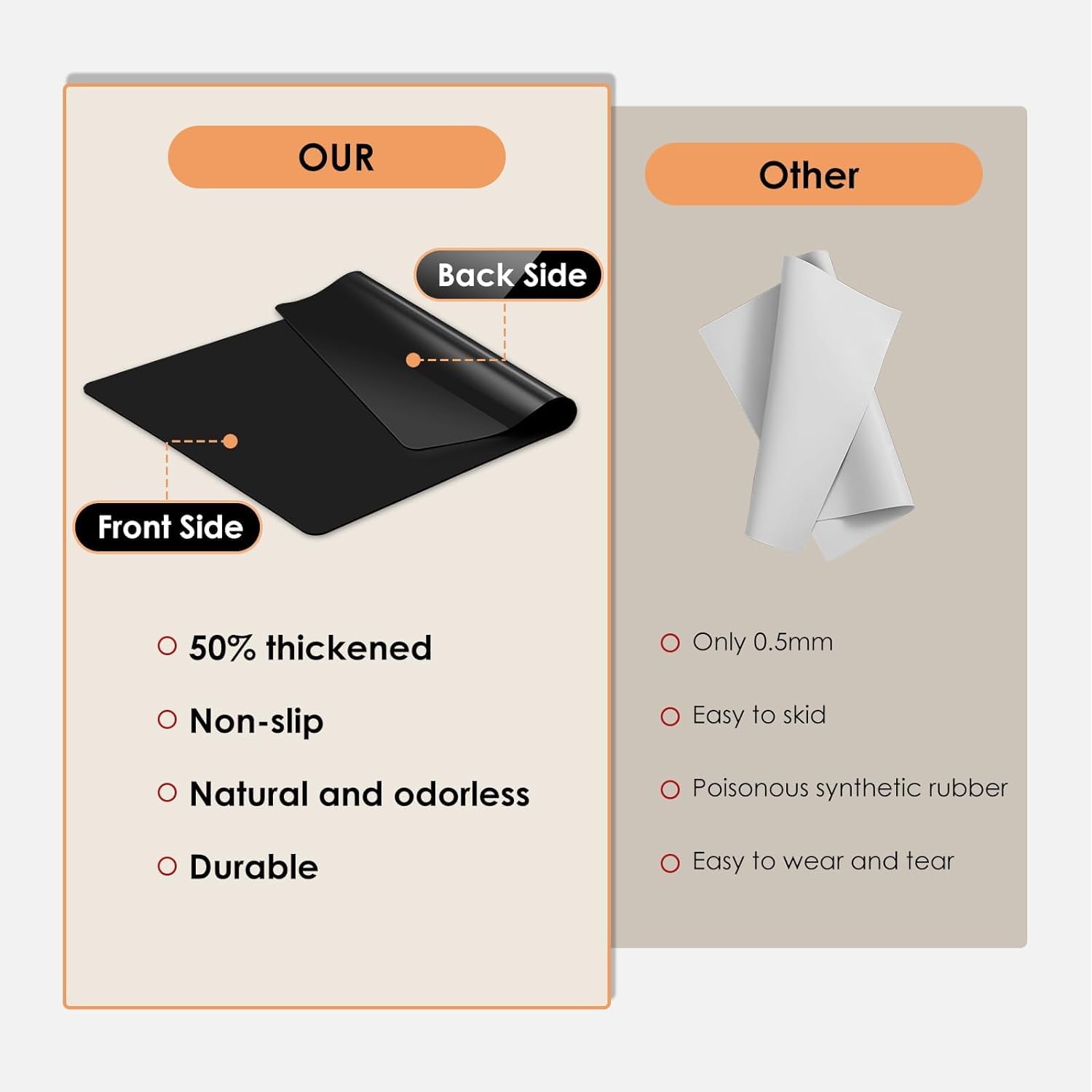 KitchenRaku Silicone Mat for Kitchen Worktop Protector 40x30 cm Nonstick Heat Resistant Countertop Mat, Nonskid Placemat - Image 3