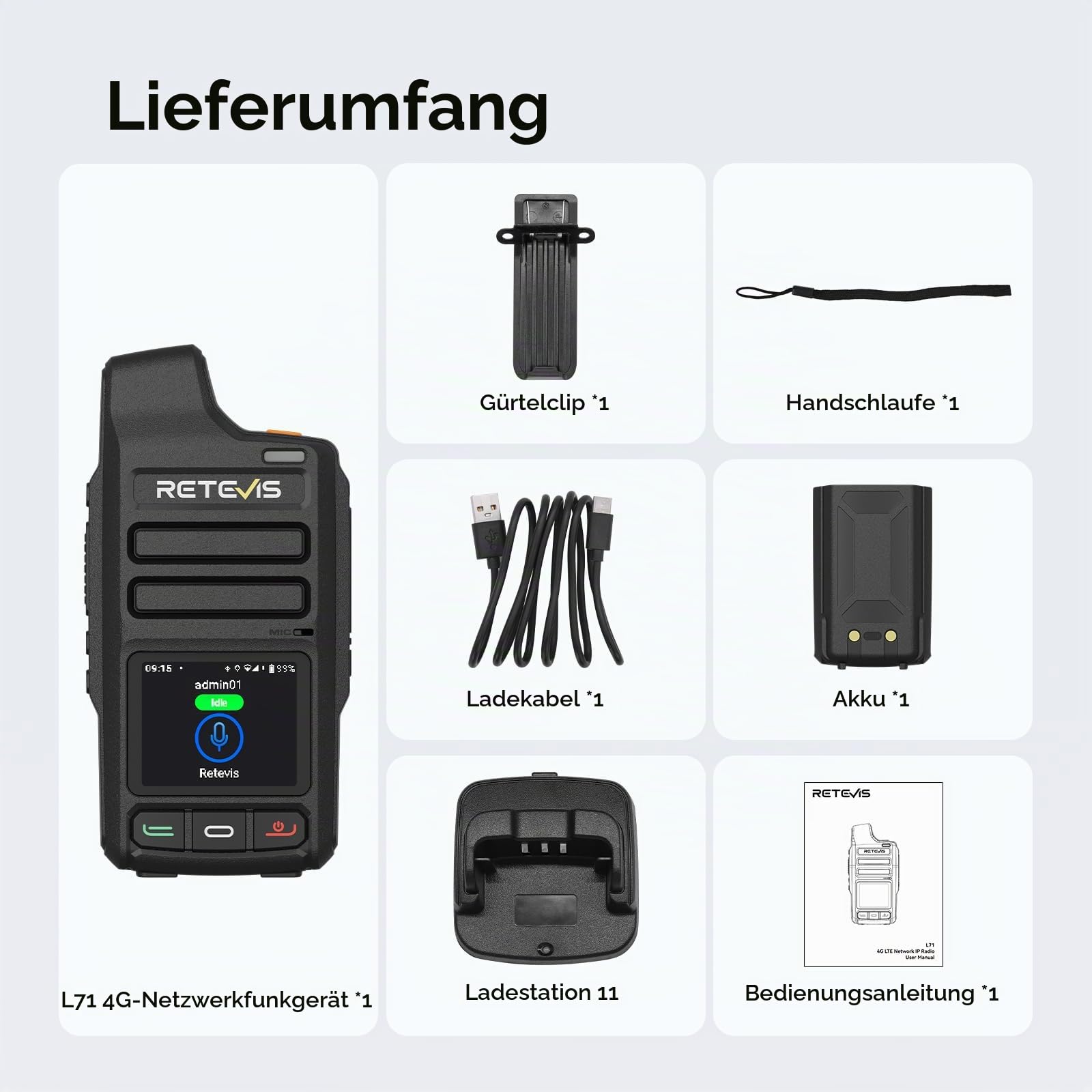 Retevis L71 4G Walkie Talkie,PoC-Funkgeräte Unterstützt WLAN und Zello | Radio mit Unbegrenzter Reichweite und Typ-C, 4000 mAh, Funkgerät für Familienausflüge im Freien (1 Stück, Schwarz)