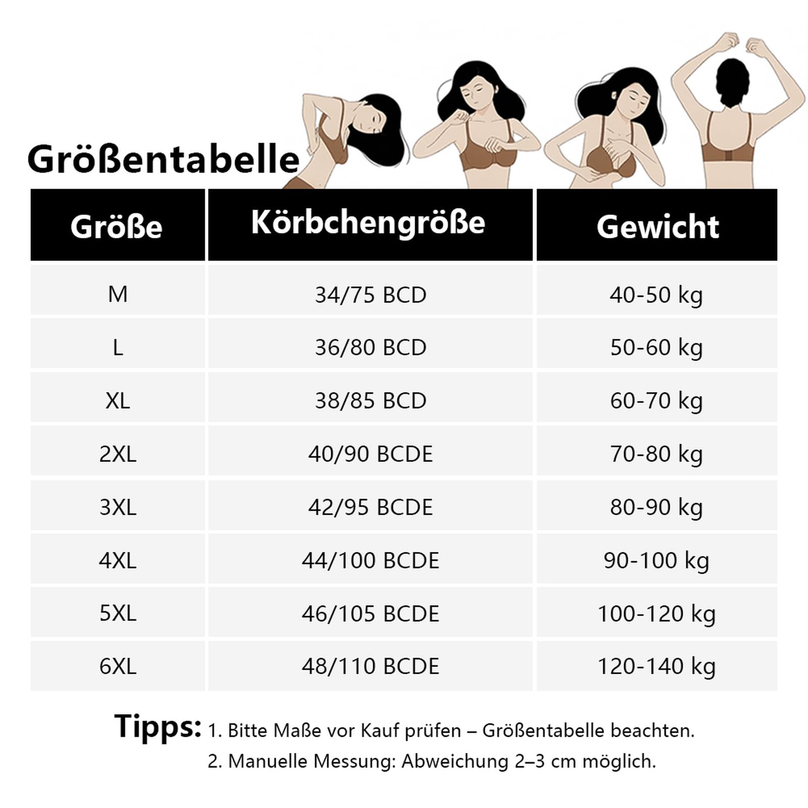 trägerloser BH Damen ohne bügel Spitzen mit rutschfestem Sitz