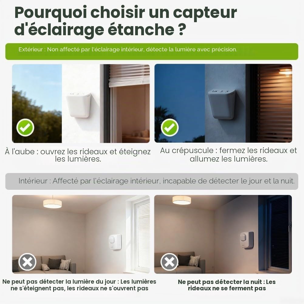 Capteur de lumière intelligent d'extérieur, pour Zigbee IP67 Capteur de détection de luminosité étanche avec notifications en temps réel, pour l'automatisation de l'éclairage et des rideaux