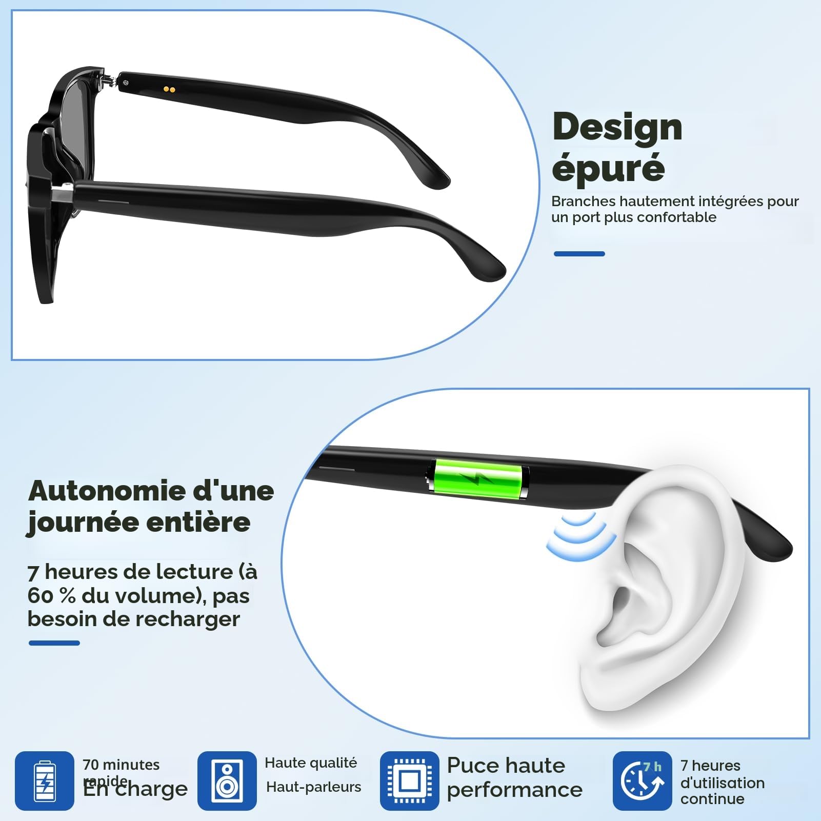 Lunettes intelligentes Bluetooth avec haut-parleur, 115 langues, traduction en temps réel, protection UV, verres polarisés, pour homme et femme, jeux, réunions, voyages
