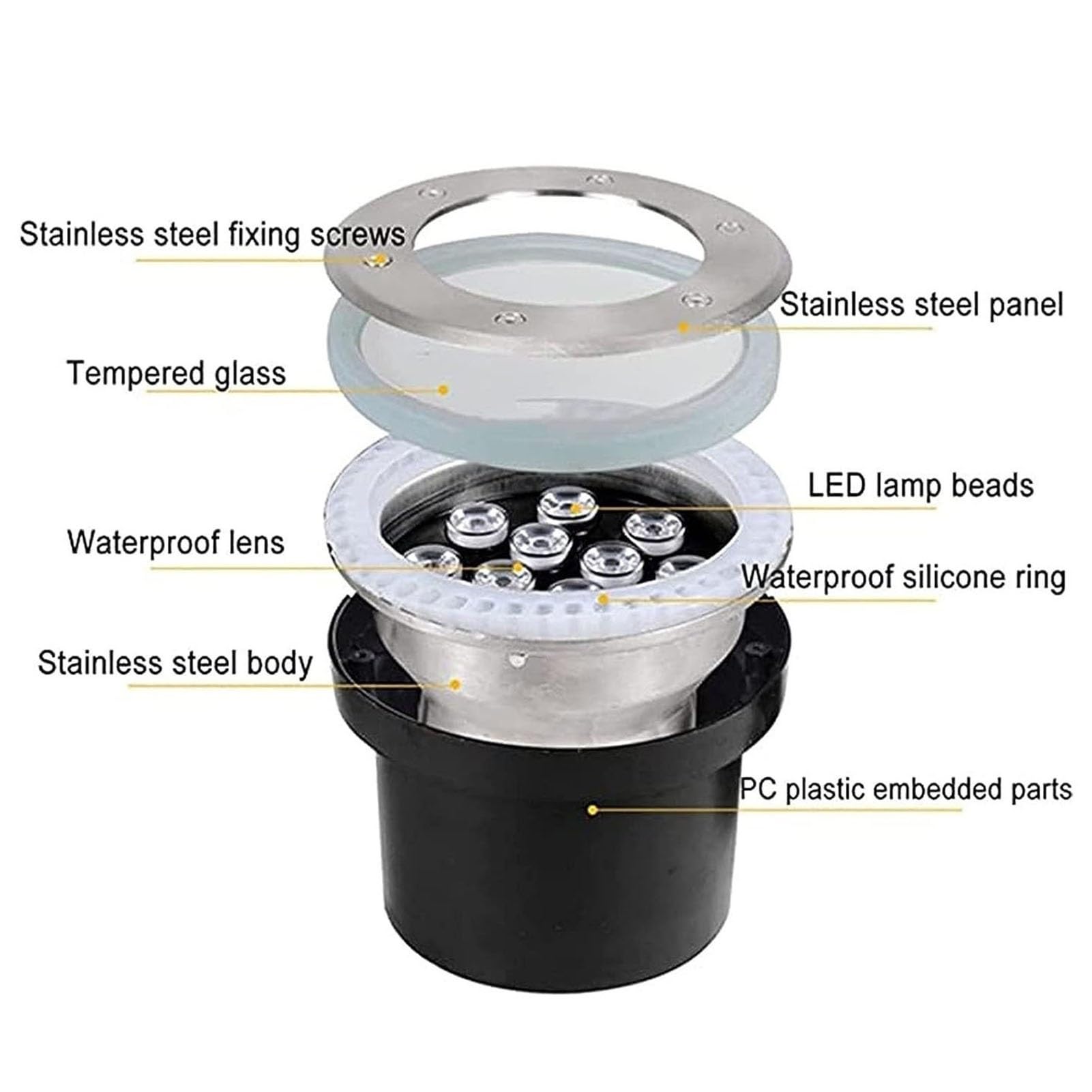 Faretto Subacquei - Faretti Piscina, Faretto LED Da Incasso Per Esterni CA 12V, Illuminazione LED Impermeabile Per Piscina IP68, Illuminazione Subacquea, Per Giardino, Patio, Prato, Vialetto(Purple,24