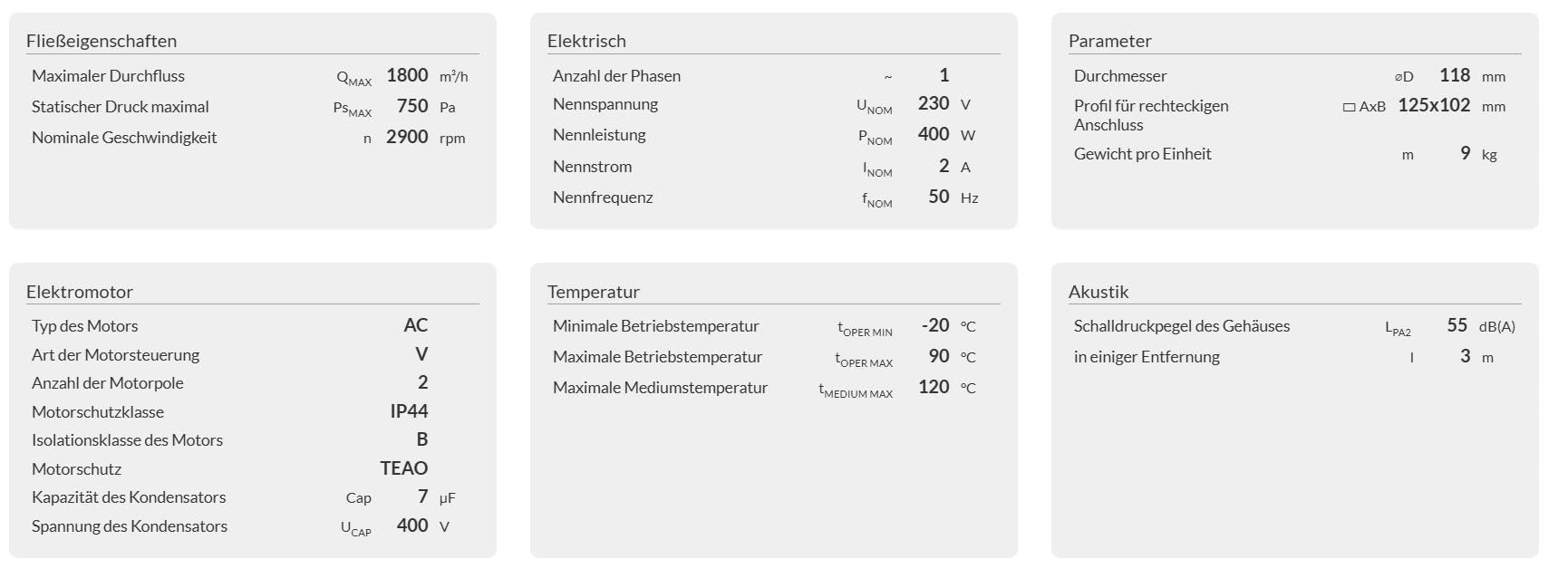 TURBO Zentrifugal Radialventilator 1800 m3/h 230V FLANSCH FLEXROHR REGLER