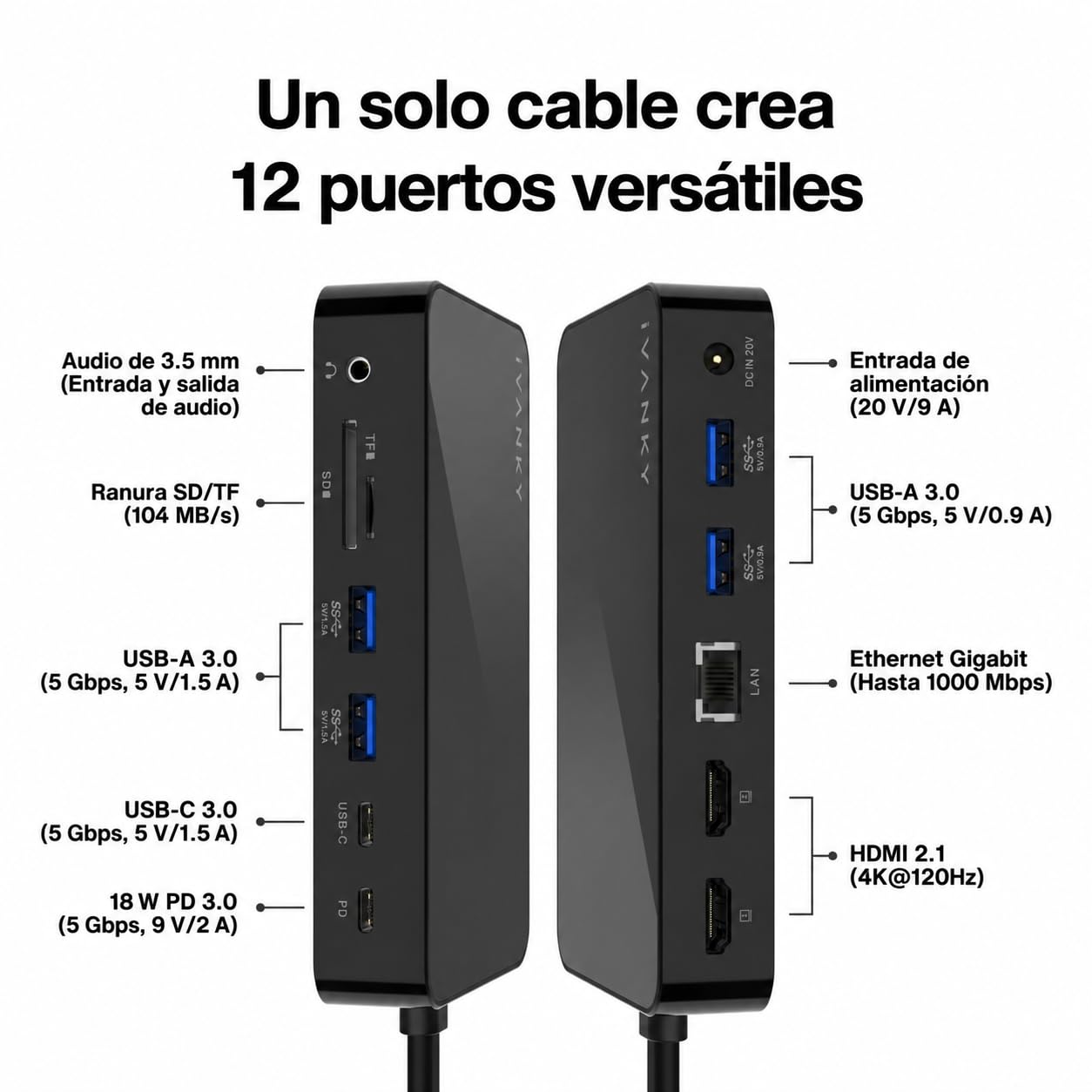 iVANKY 12-in-2 FusionDock 1 for M5 MacBook Pro Docking Station — Amazon image 6