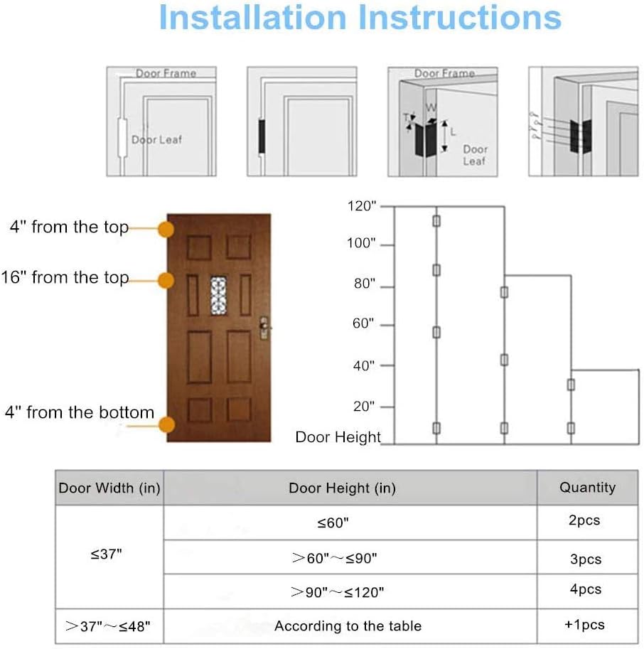 6 Pack Non-Mortise Door Hinges - Easy to Install, 4" × 3" Stainless Steel Door Hinges - Smooth Movement and Heavy Duty, Black