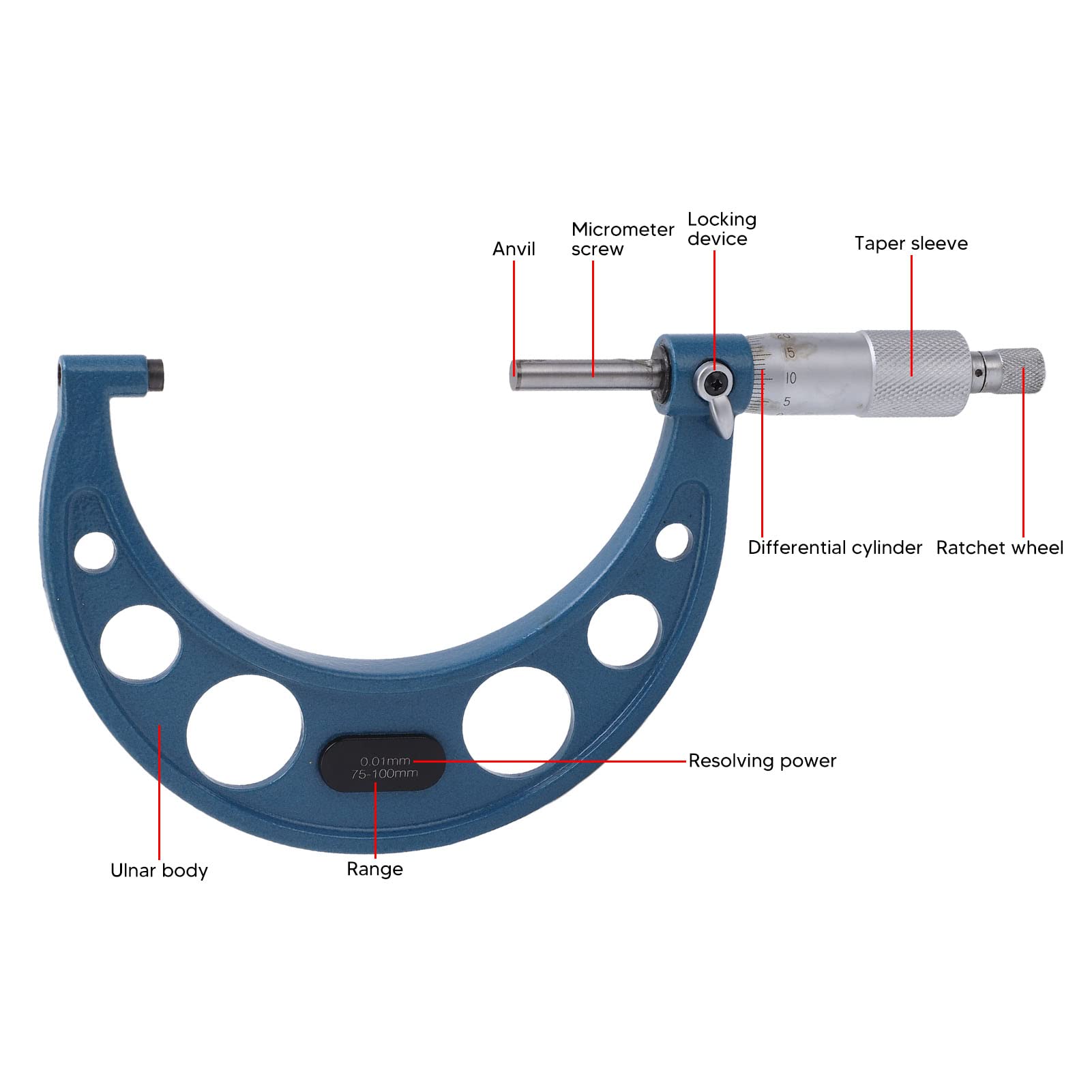 Micromètre Extérieur Professionnel de Précision pour Machiniste, Micromètre en Alliage Stable Mesure Précise de L'épaisseur de La Surface Micromètre à Pied à Coulisse(Upper Type 75-100/0.01mm)
