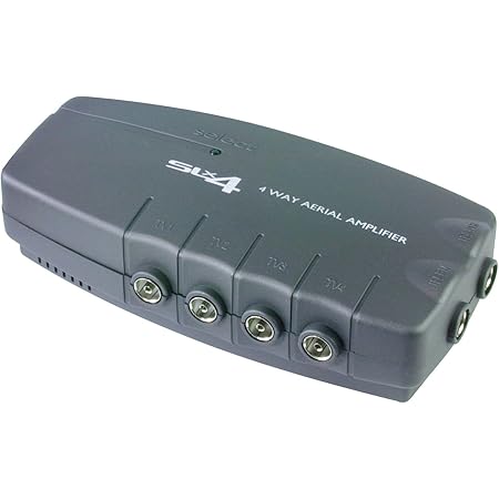 SLx 27820R 4-Way Aerial Distribution Amplifier