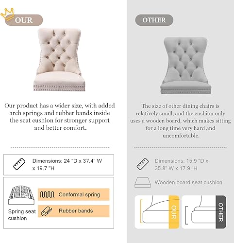 Miniatura 6 de Kiztir Juego de 2 sillas de comedor de terciopelo, sillas de comedor tapizadas con patas de metal y respaldo con botón, silla de comedor moderna