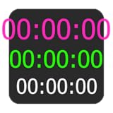 Stopwatch and Timer