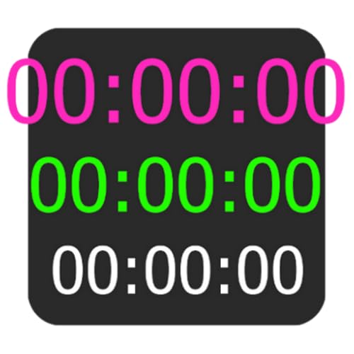 Stopwatch and Timer